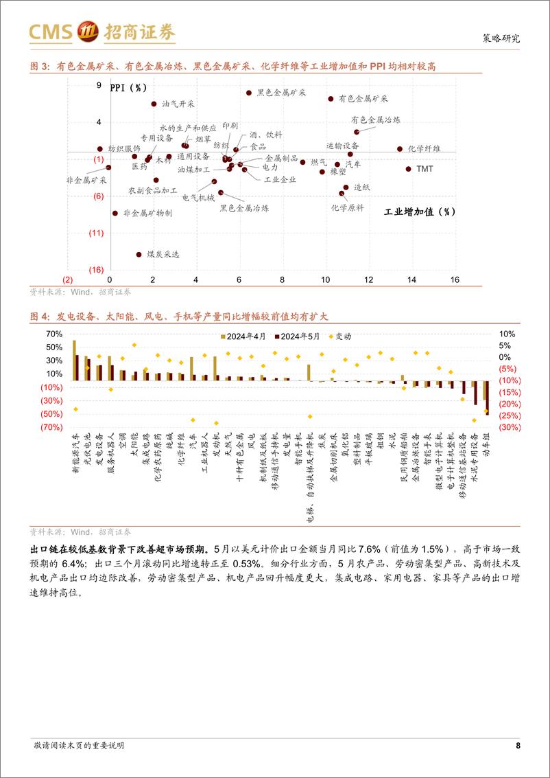 《行业比较与景气跟踪系列(2024年7月)：哪些领域中报业绩有望延续高增或改善？-240628-招商证券-44页》 - 第8页预览图