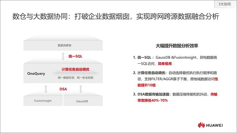 《华为智能数据湖解决方案》 - 第7页预览图