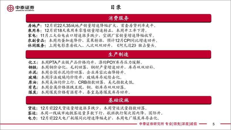 《实体经济政策图谱2022年第50期：疫情短期扰动加大-20221224-中泰证券-23页》 - 第6页预览图