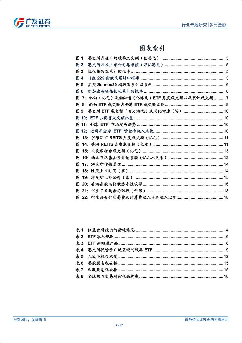 《多元金融行业：五项资本市场对港合作措施，有望巩固香港国际金融中心地位-240421-广发证券-21页》 - 第3页预览图