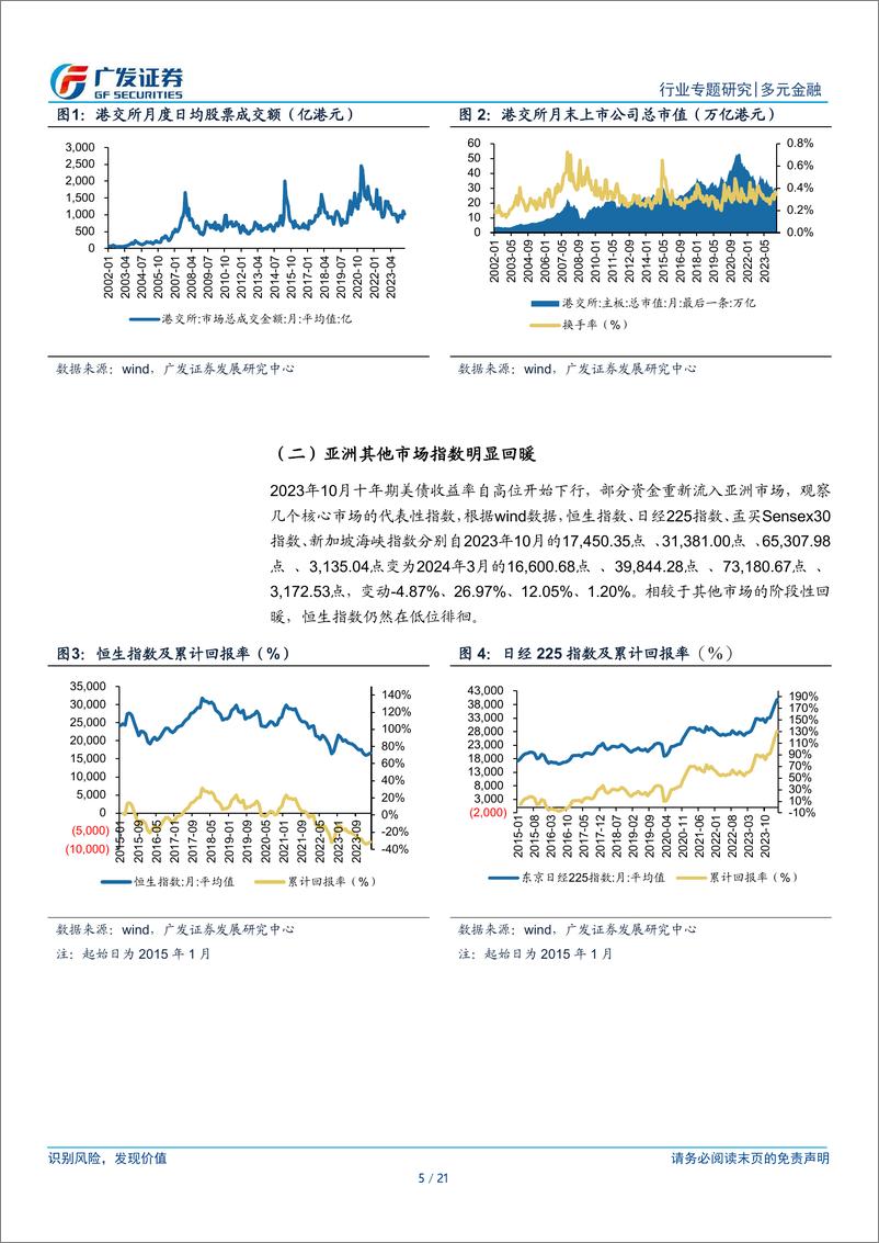 《多元金融行业：五项资本市场对港合作措施，有望巩固香港国际金融中心地位-240421-广发证券-21页》 - 第5页预览图