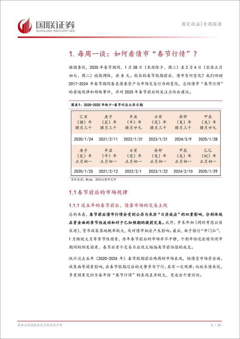 《固定收益专题报告：“春节行情”如何影响债市？-250116-国联证券-26页》 - 第6页预览图