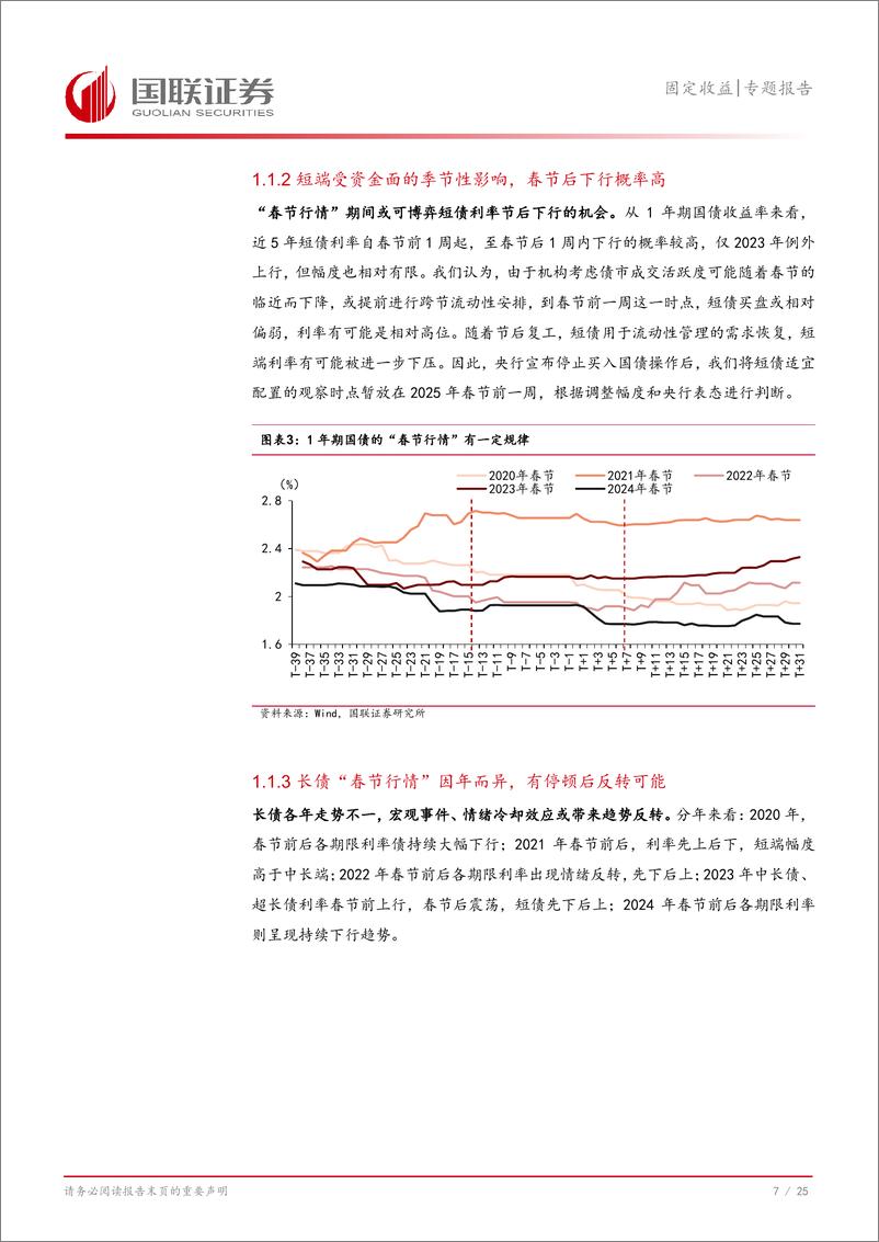 《固定收益专题报告：“春节行情”如何影响债市？-250116-国联证券-26页》 - 第8页预览图