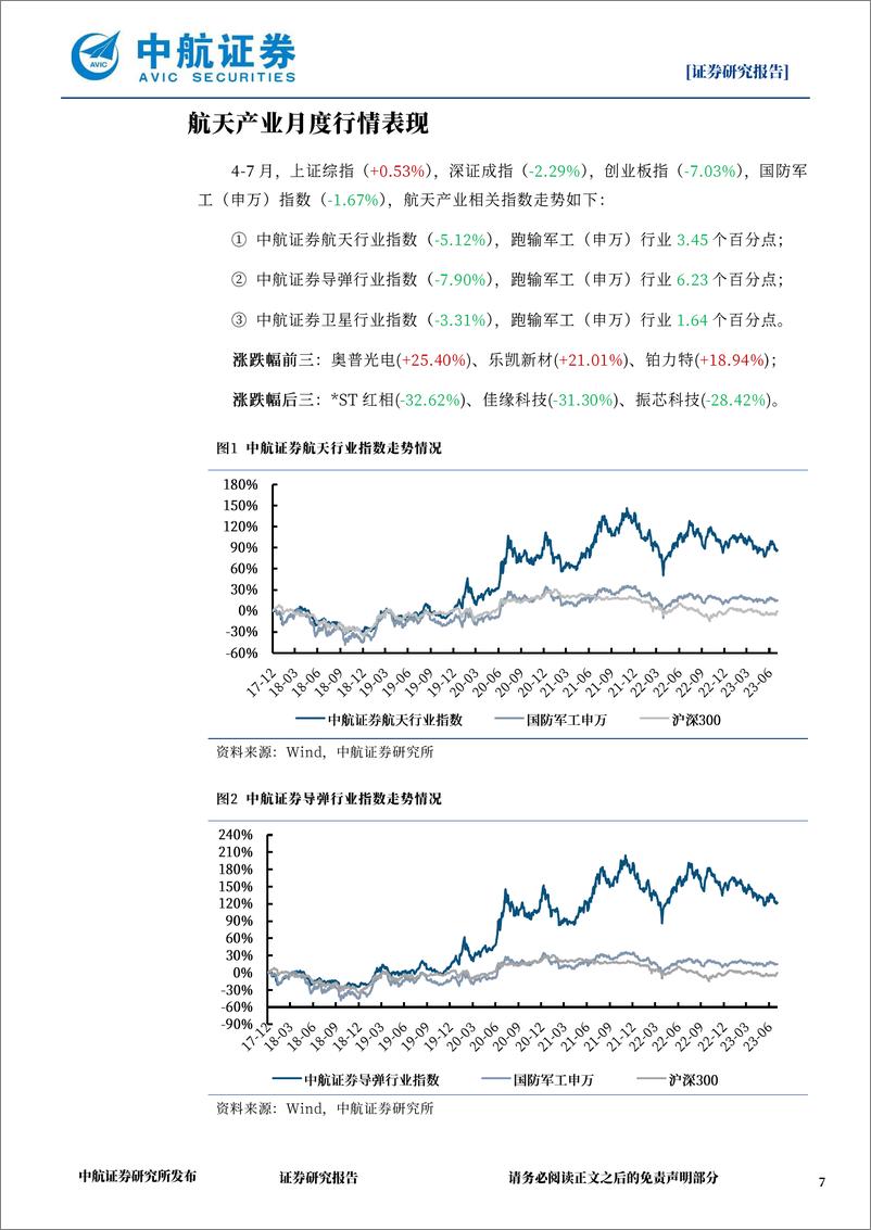 《国防军工行业航天产业月报：航天强国下，板块发展仍处高景气大周期-20230817-中航证券-32页》 - 第8页预览图