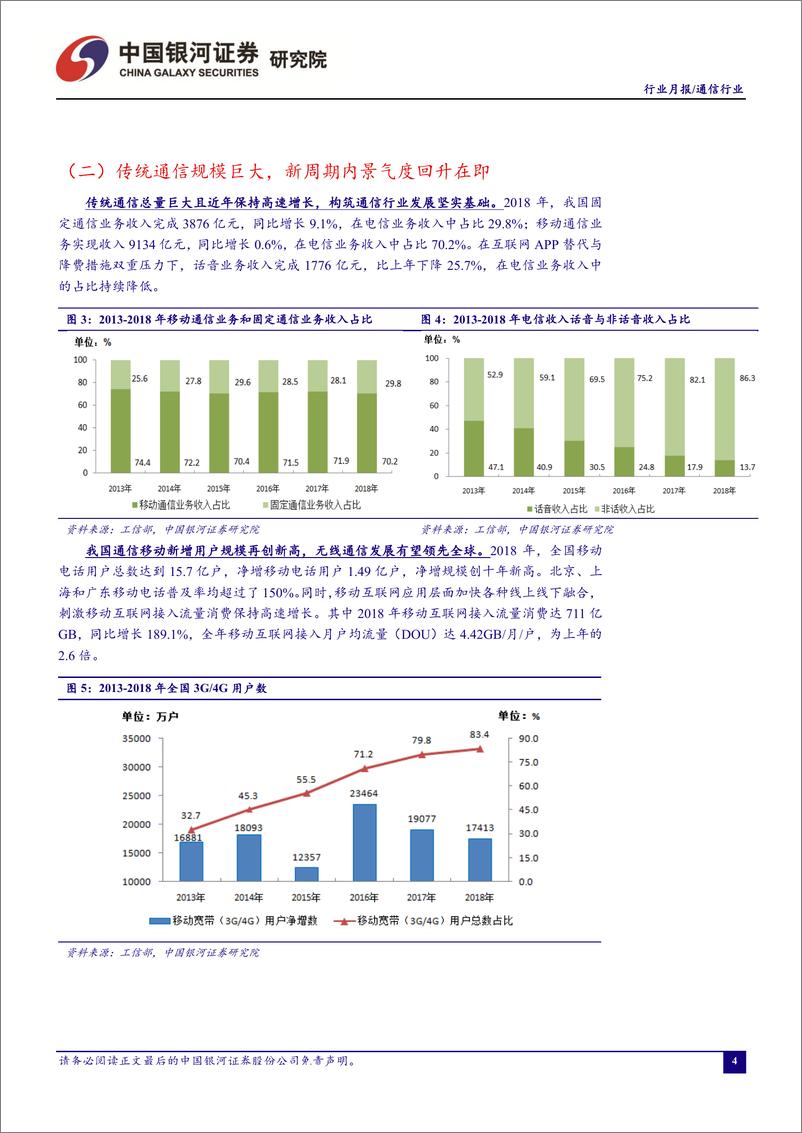 《通信行业7月动态报告：5G测试进展符合预期，Q2持仓凸显机会-20190730-银河证券-25页》 - 第6页预览图