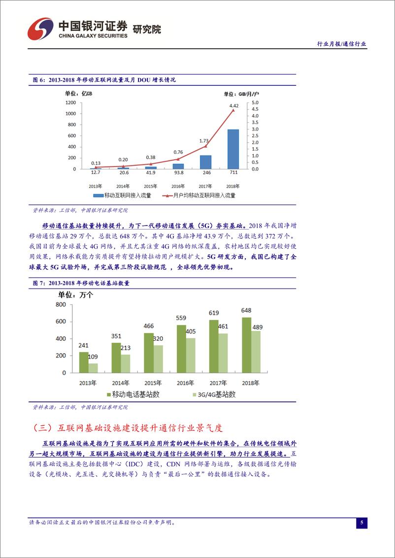 《通信行业7月动态报告：5G测试进展符合预期，Q2持仓凸显机会-20190730-银河证券-25页》 - 第7页预览图