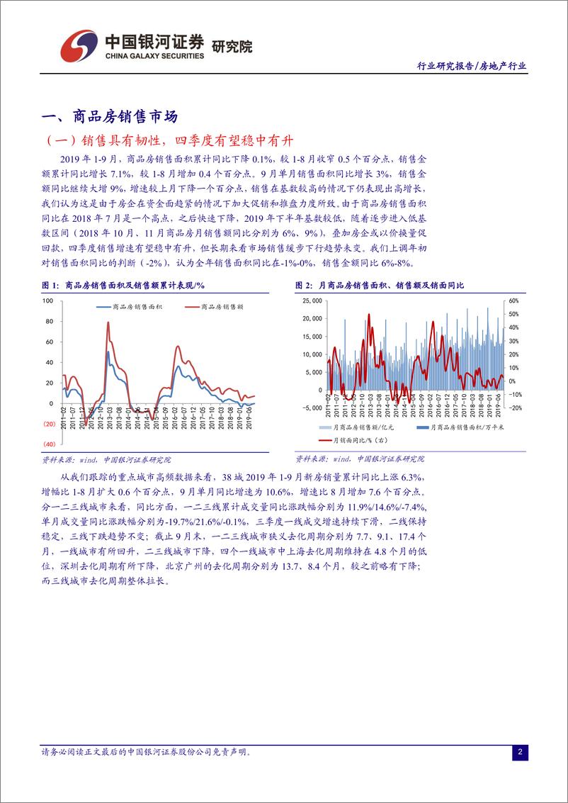 《房地产行业国家统计局9月份行业数据跟踪：销售、投资具有韧性，竣工修复还在途中-20191021-银河证券-11页》 - 第4页预览图