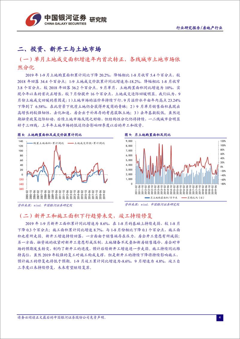 《房地产行业国家统计局9月份行业数据跟踪：销售、投资具有韧性，竣工修复还在途中-20191021-银河证券-11页》 - 第6页预览图