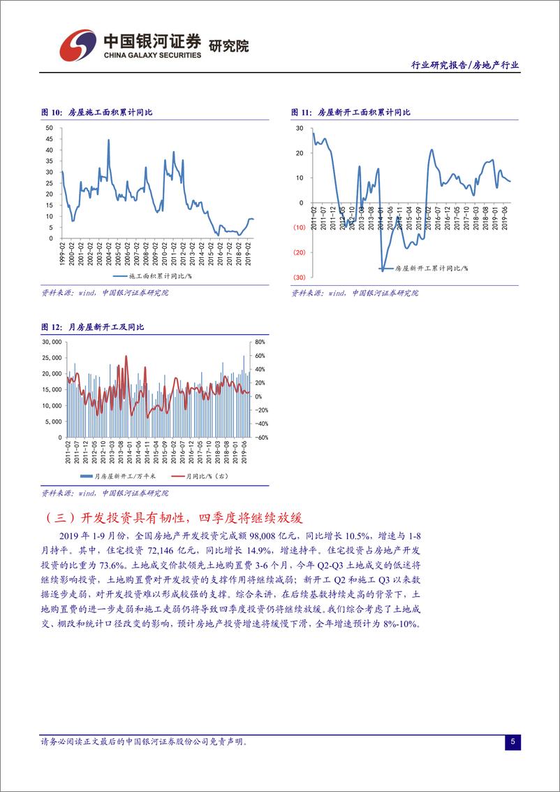 《房地产行业国家统计局9月份行业数据跟踪：销售、投资具有韧性，竣工修复还在途中-20191021-银河证券-11页》 - 第7页预览图