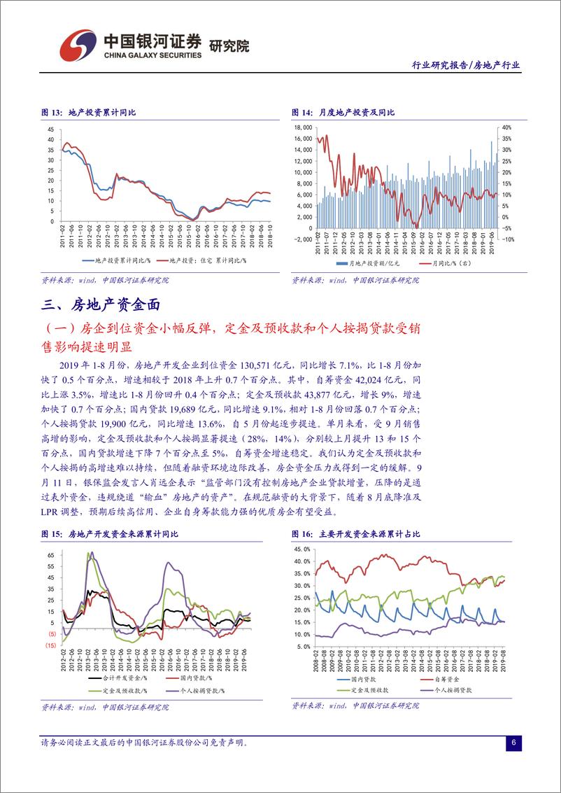 《房地产行业国家统计局9月份行业数据跟踪：销售、投资具有韧性，竣工修复还在途中-20191021-银河证券-11页》 - 第8页预览图