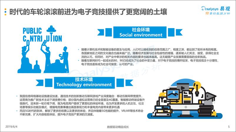《易观-中国电子竞技用户综合分析2019-2019.6.4-43页》 - 第6页预览图