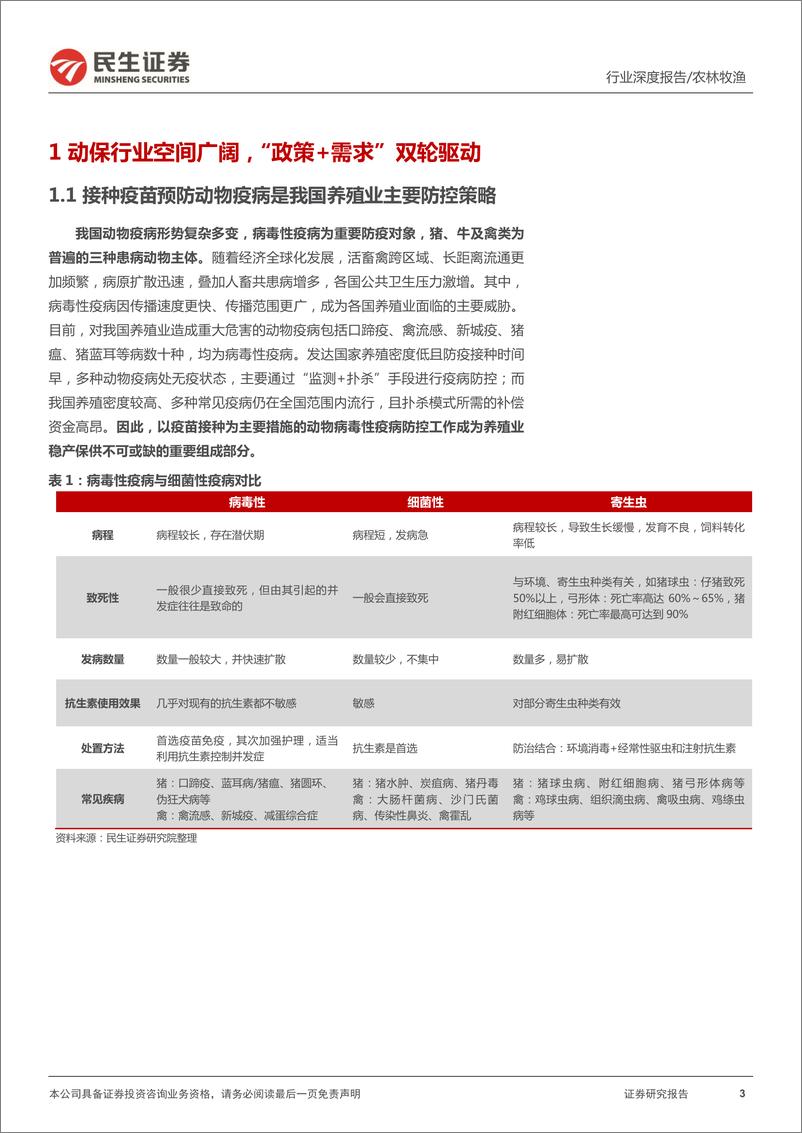 《动保行业深度报告：关注动保行业左侧布局机会，凛冬已至，静待春来-20220511-民生证券-49页》 - 第4页预览图