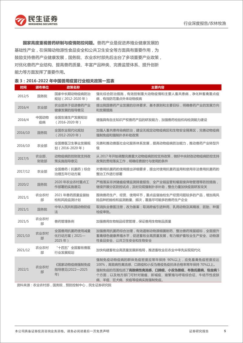 《动保行业深度报告：关注动保行业左侧布局机会，凛冬已至，静待春来-20220511-民生证券-49页》 - 第6页预览图