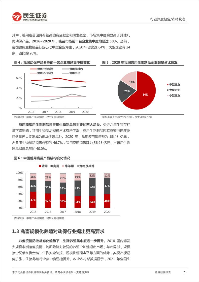 《动保行业深度报告：关注动保行业左侧布局机会，凛冬已至，静待春来-20220511-民生证券-49页》 - 第8页预览图