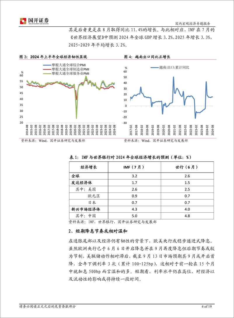 《宏观研究：内需温和尚待发力，政策落地亟需提速-240913-国开证券-20页》 - 第5页预览图