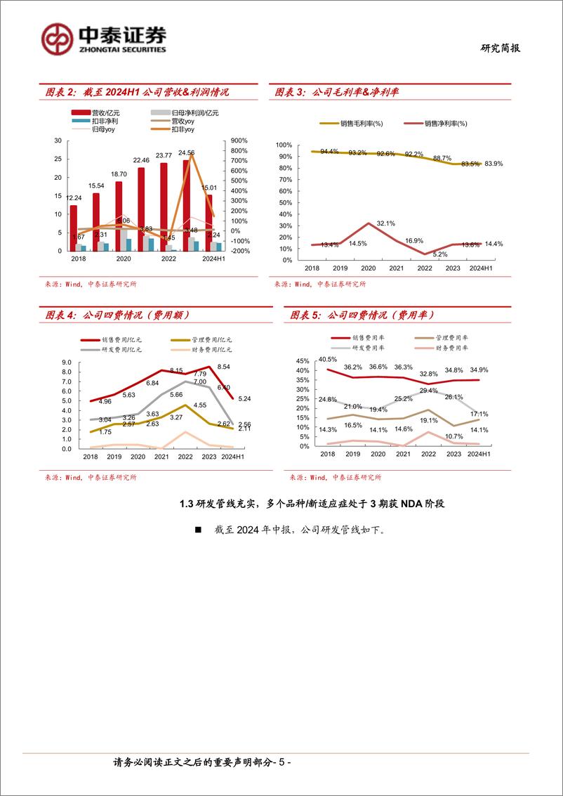 《贝达药业(300558)肺癌靶向治疗老品牌，新产品驱动第二曲线蓄势待发-240826-中泰证券-17页》 - 第5页预览图