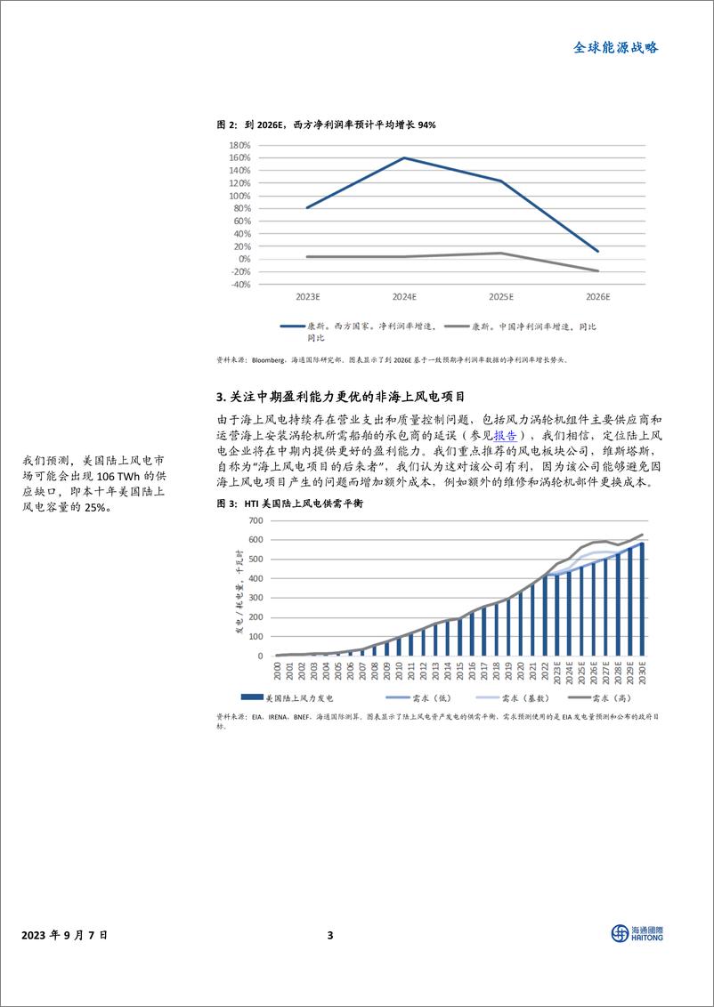 全球能源行业战略：《全球风机标杆II，风电板块价值凸显》，买入业务侧重陆上风电的公司，海风成本和质量风险更高-20230910-海通国际-30页 - 第4页预览图