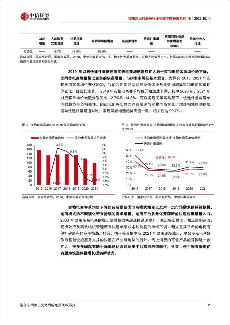 《物流和出行服务行业物流专题报告系列16：单票净利修复持续 ，中期件量增长仍具韧性-20221014-中信证券-28页》 - 第8页预览图