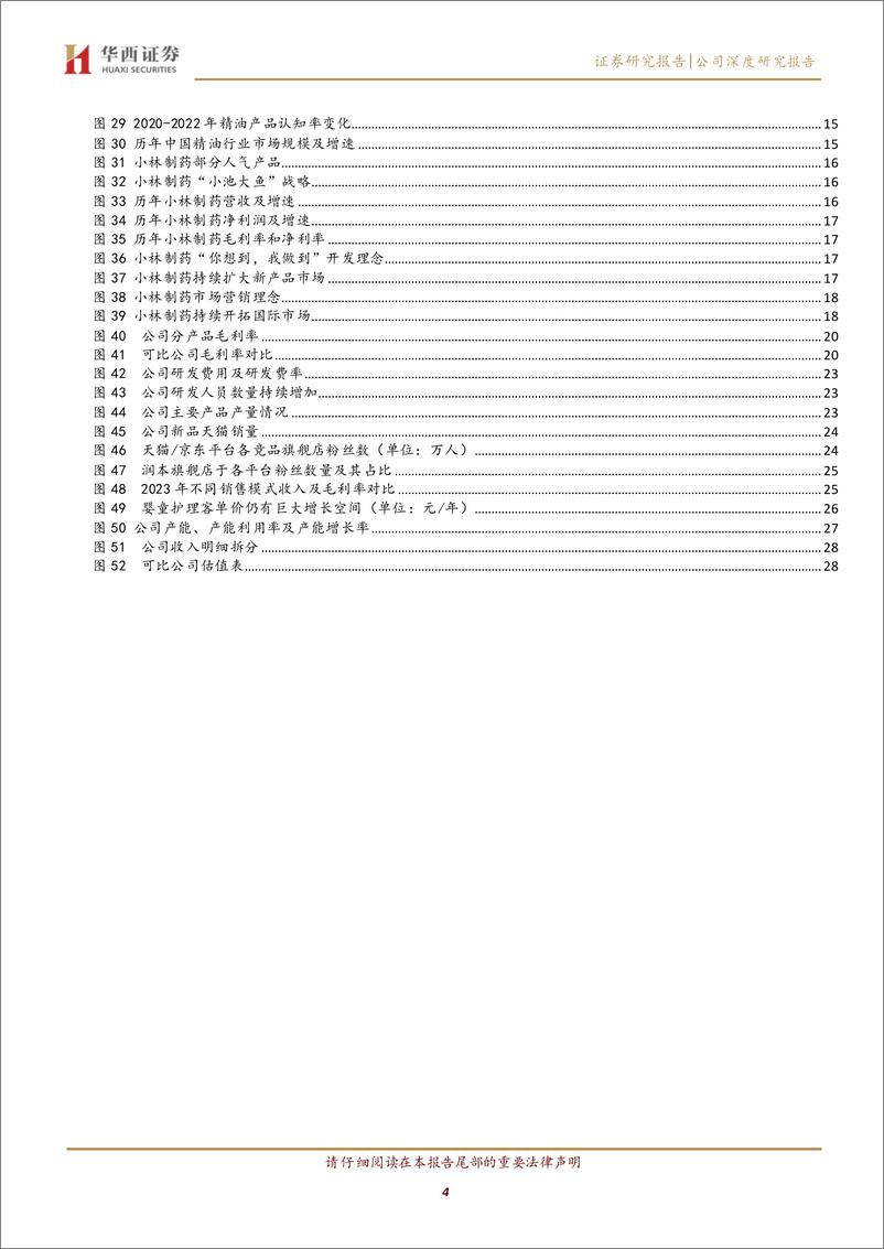 《润本股份(603193)深耕婴童日化的国货新势力，大有可为-240603-华西证券-32页》 - 第4页预览图