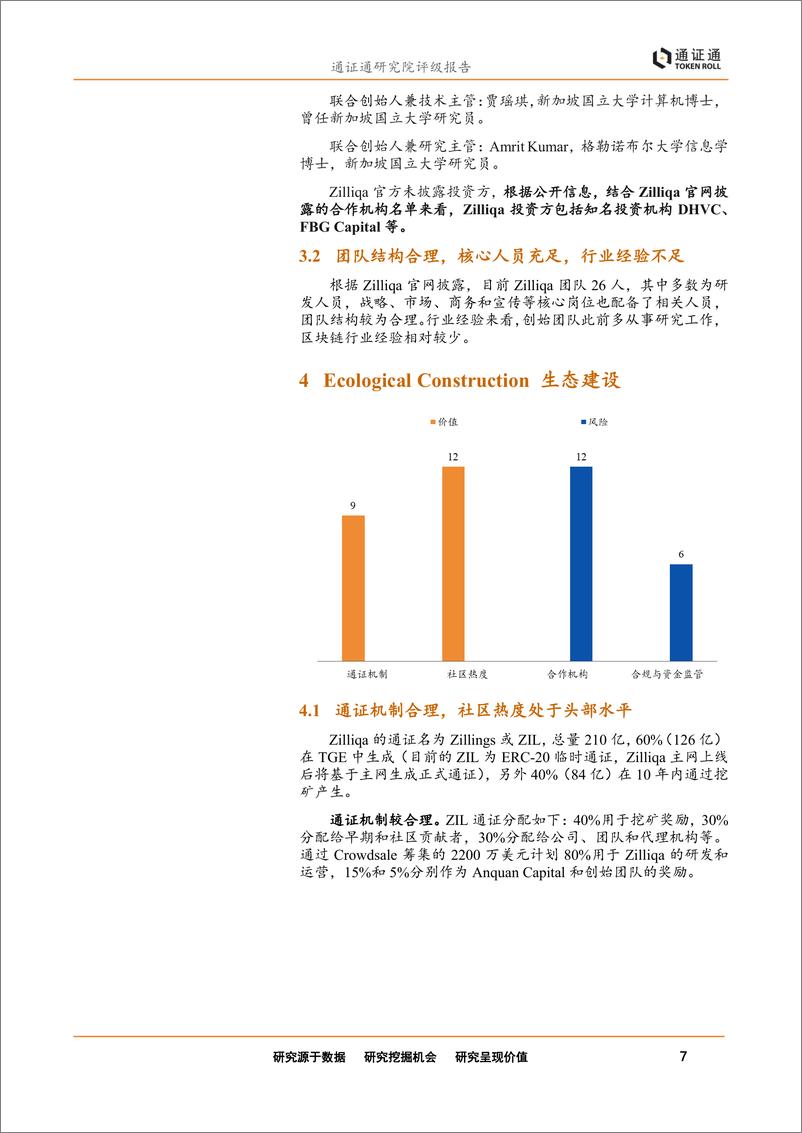 《区块链行业：Zilliqa首次评级，区块链分片的先行者-20190129-通证通研究院-12页》 - 第8页预览图