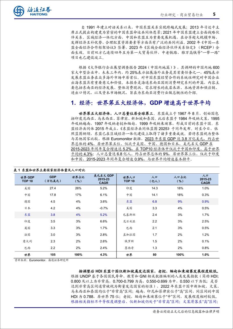 《商业贸易行业东南亚国别消费研究：总篇—世界第六大消费市场，增长动力强劲-240819-海通证券-15页》 - 第5页预览图