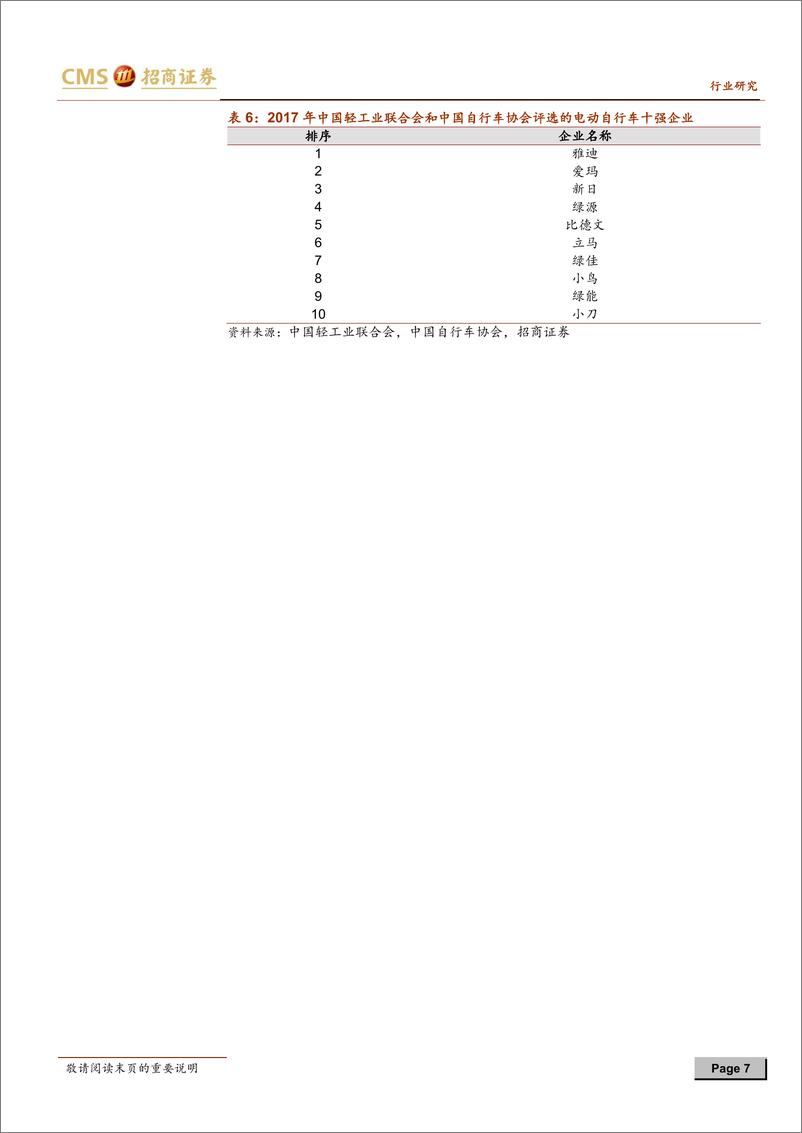 《动力电池与电气系统行业系列报告之（二十七）：电动自行车新国标与认证实施在即，行业将有巨变-20190306-招商证券-14页》 - 第8页预览图