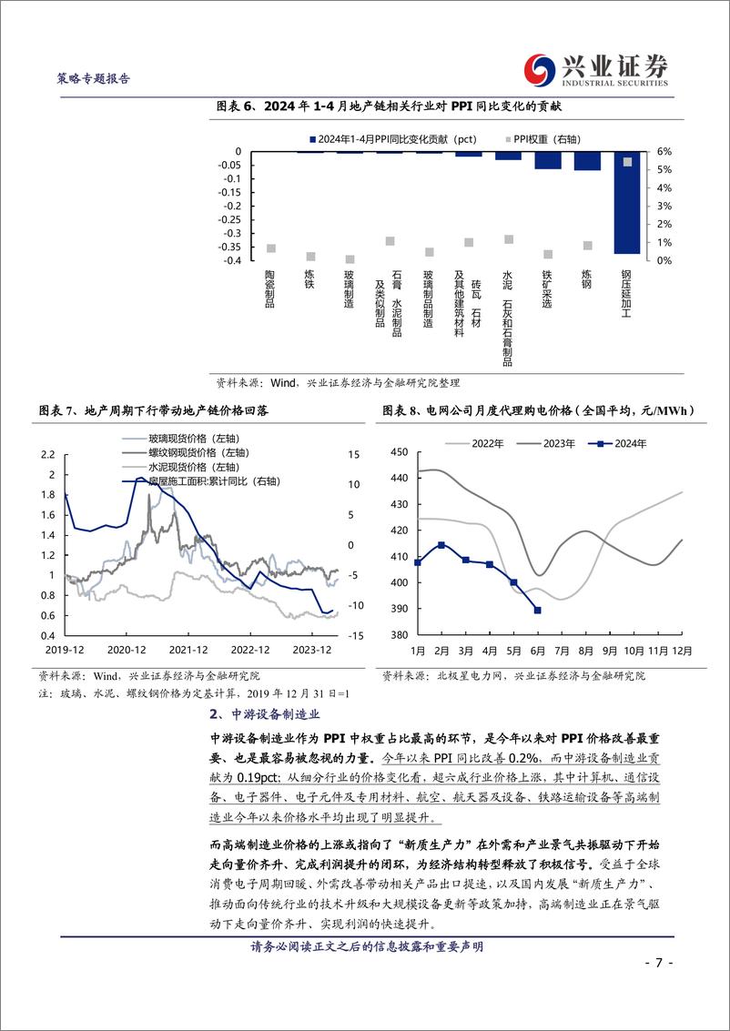 《涨价之辨：一个罕见的偏离-240606-兴业证券-17页》 - 第7页预览图