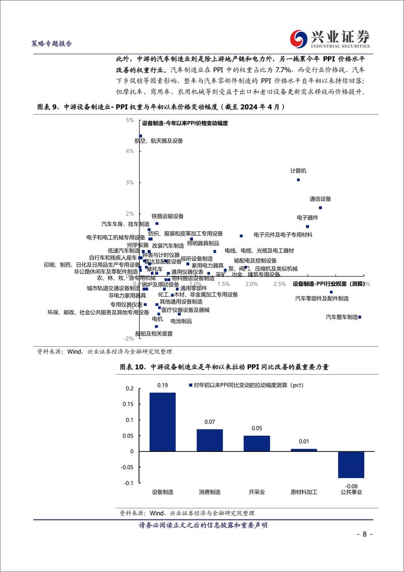 《涨价之辨：一个罕见的偏离-240606-兴业证券-17页》 - 第8页预览图