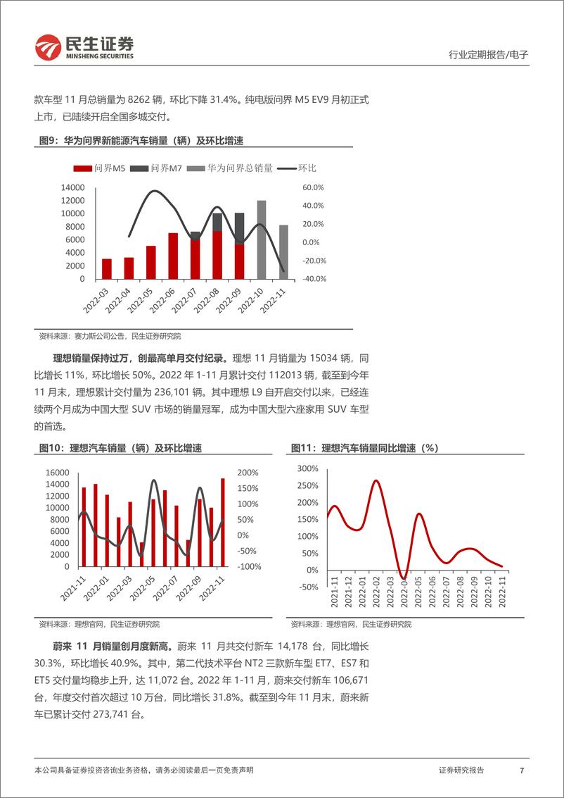 《汽车电子行业月报：复盘苹果发展史，电车时代浪潮初起步-20221205-民生证券-21页》 - 第8页预览图