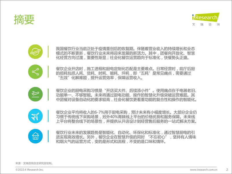 《2022年餐饮企业商用厨电白皮书-53页》 - 第3页预览图