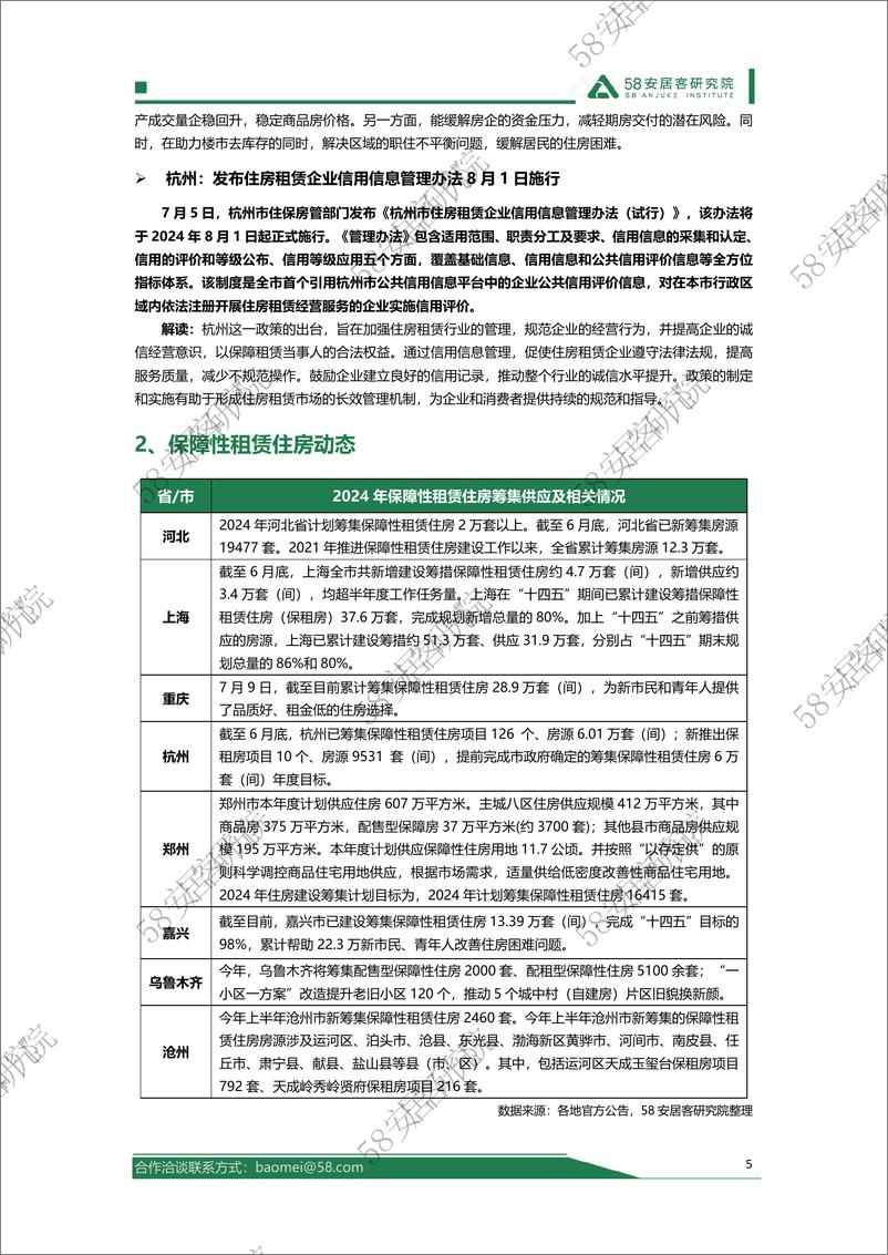 《2024年7月全国租赁市场报告-58安居客研究院》 - 第5页预览图