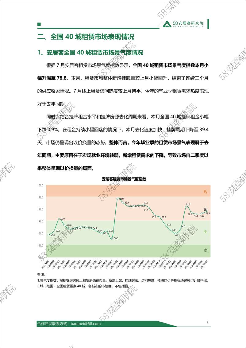 《2024年7月全国租赁市场报告-58安居客研究院》 - 第6页预览图