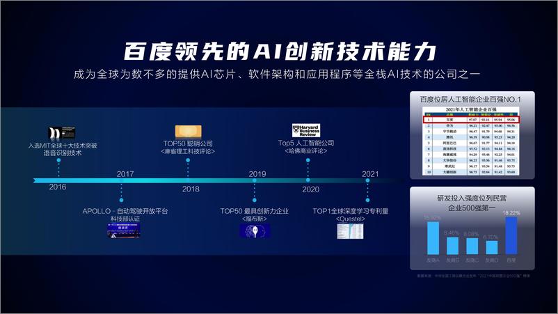 《2022百度WEB3.0整合营销解决方案-策划交付团队-40页》 - 第8页预览图