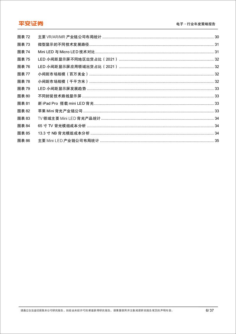 《电子行业2023年度策略报告：国产化及产品创新并举-20221208-平安证券-37页》 - 第7页预览图