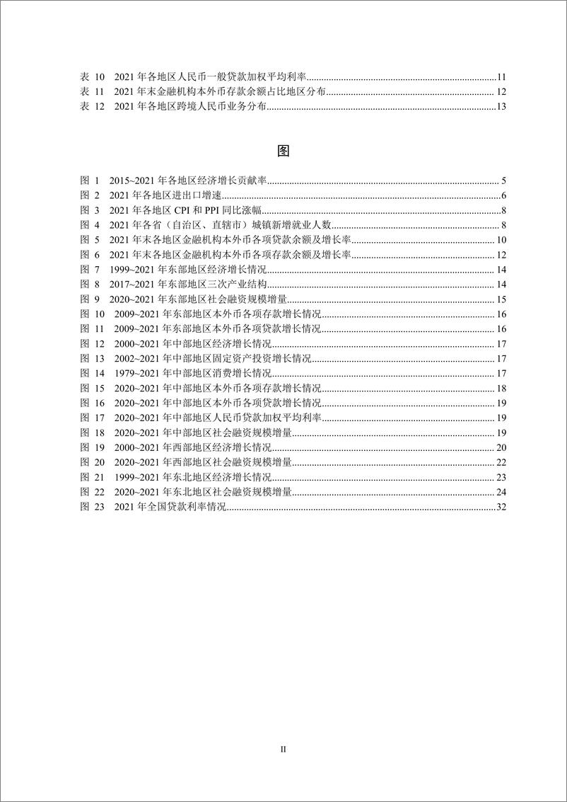 《中国区域金融运行报告（2022）》 - 第4页预览图