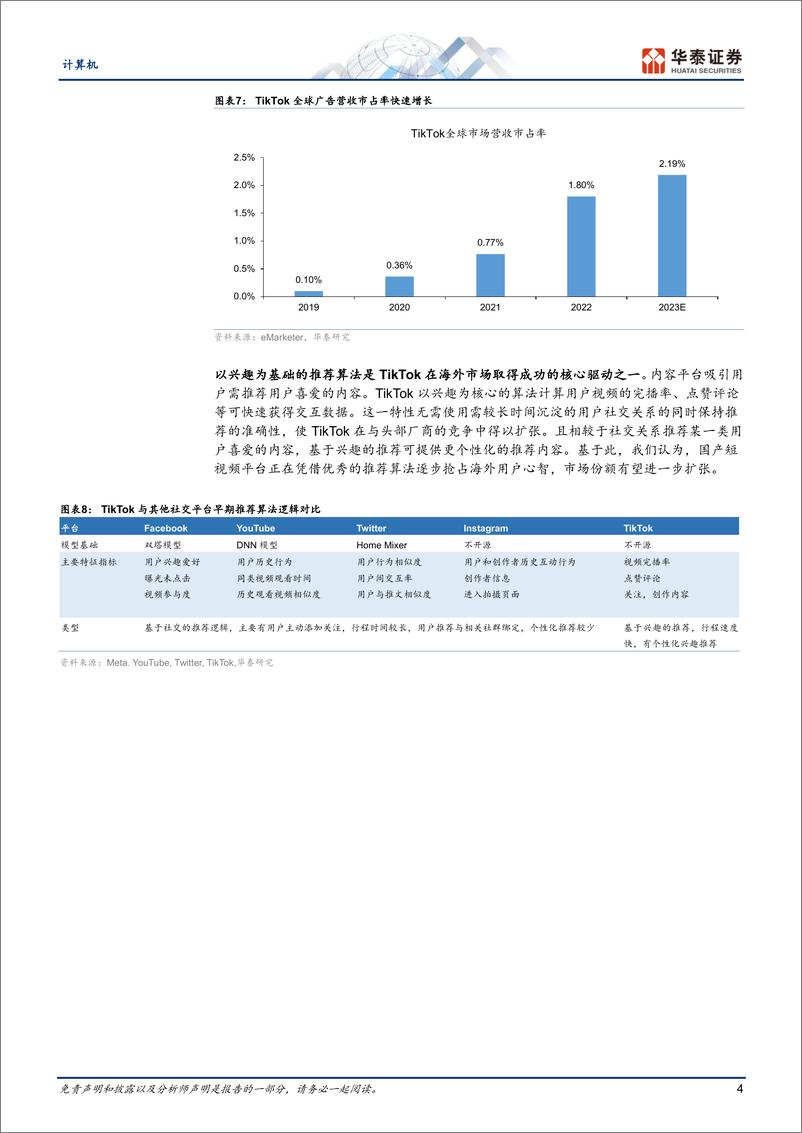 《计算机行业专题研究：互联网基础设施出海，受益于AI技术演进-240328-华泰证券-13页》 - 第4页预览图