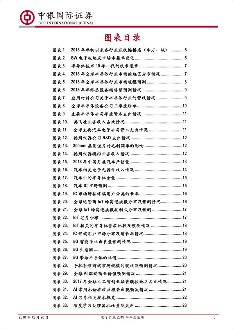 《电子行业2019年年度策略：着眼下游，聚焦成长-20181228-中银国际-62页》 - 第3页预览图