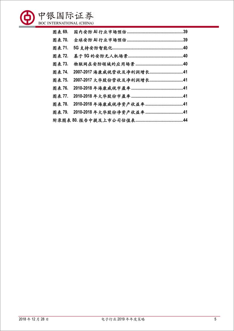 《电子行业2019年年度策略：着眼下游，聚焦成长-20181228-中银国际-62页》 - 第6页预览图