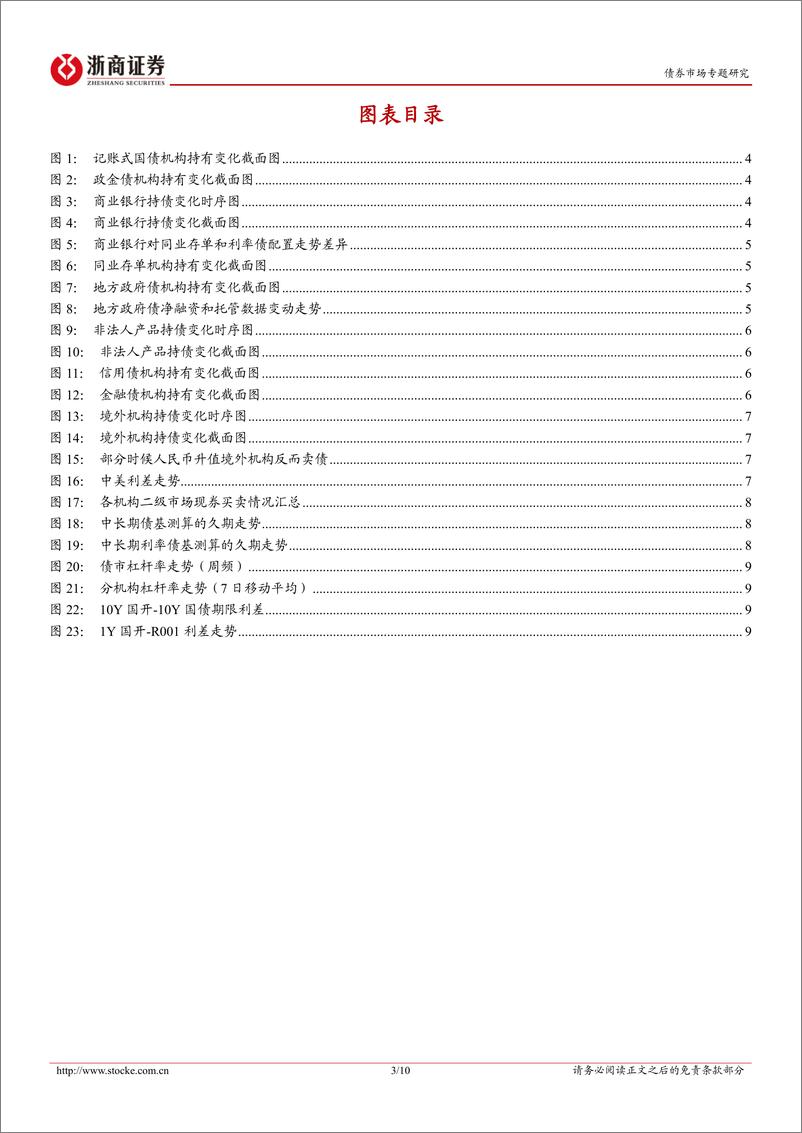 《债券市场专题：10月托管数据的四大关注点-241124-浙商证券-10页》 - 第3页预览图