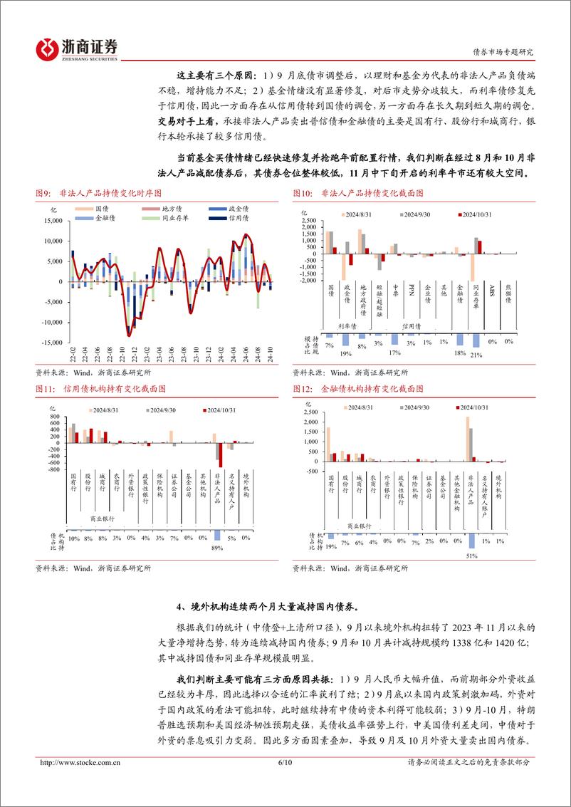 《债券市场专题：10月托管数据的四大关注点-241124-浙商证券-10页》 - 第6页预览图