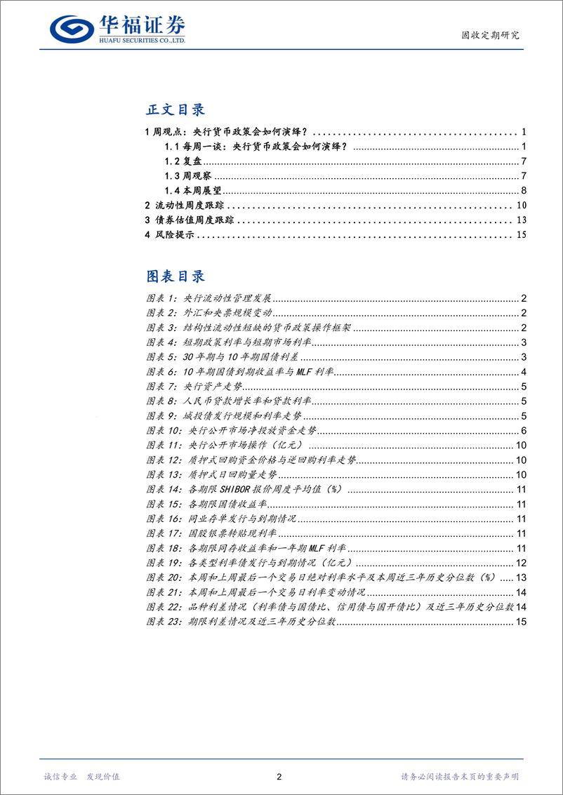 《【华福固收】观点：央行货币政策会如何演绎？-240428-华福证券-18页》 - 第2页预览图