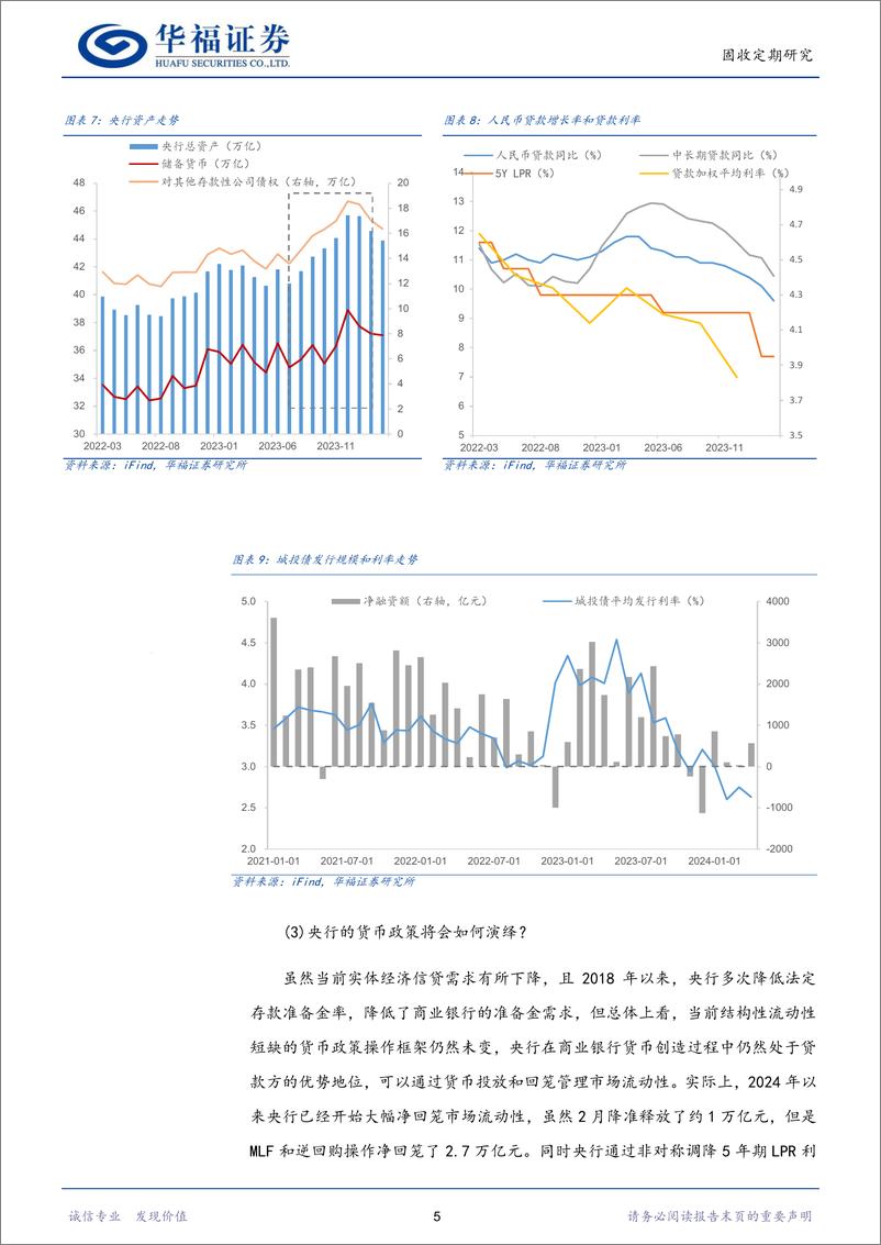 《【华福固收】观点：央行货币政策会如何演绎？-240428-华福证券-18页》 - 第7页预览图