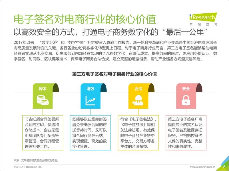 《2019年中国第三方电子签名行业研究报告-电子商务篇》 - 第8页预览图