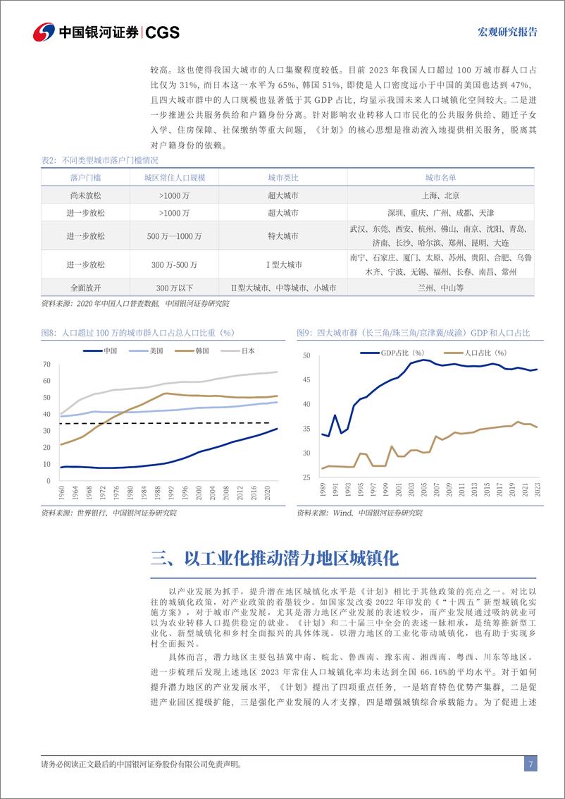 《新型城镇化战略五年行动计划》解读：量的增长与质的提升-240913-银河证券-16页 - 第8页预览图