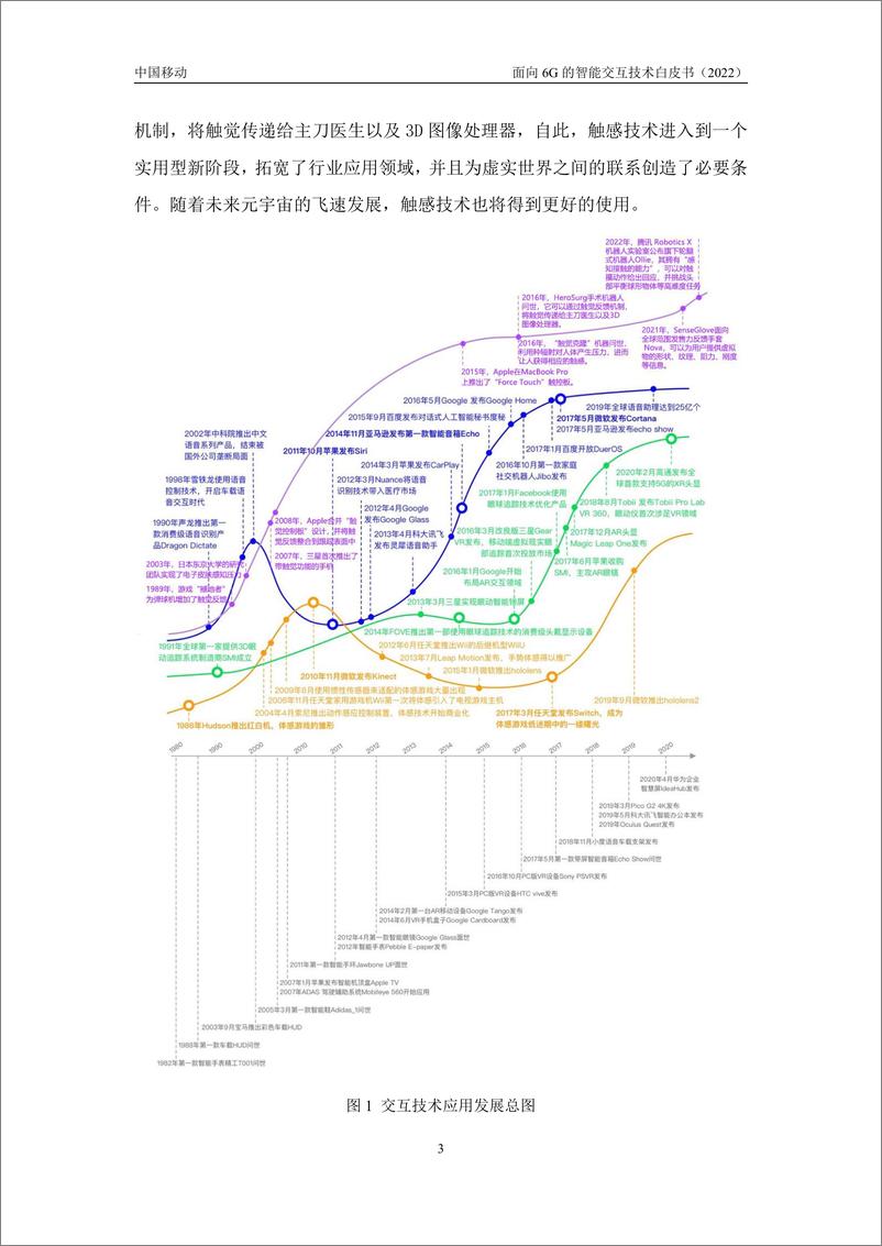 《面向6G的智能交互技术白皮书-28页》 - 第7页预览图