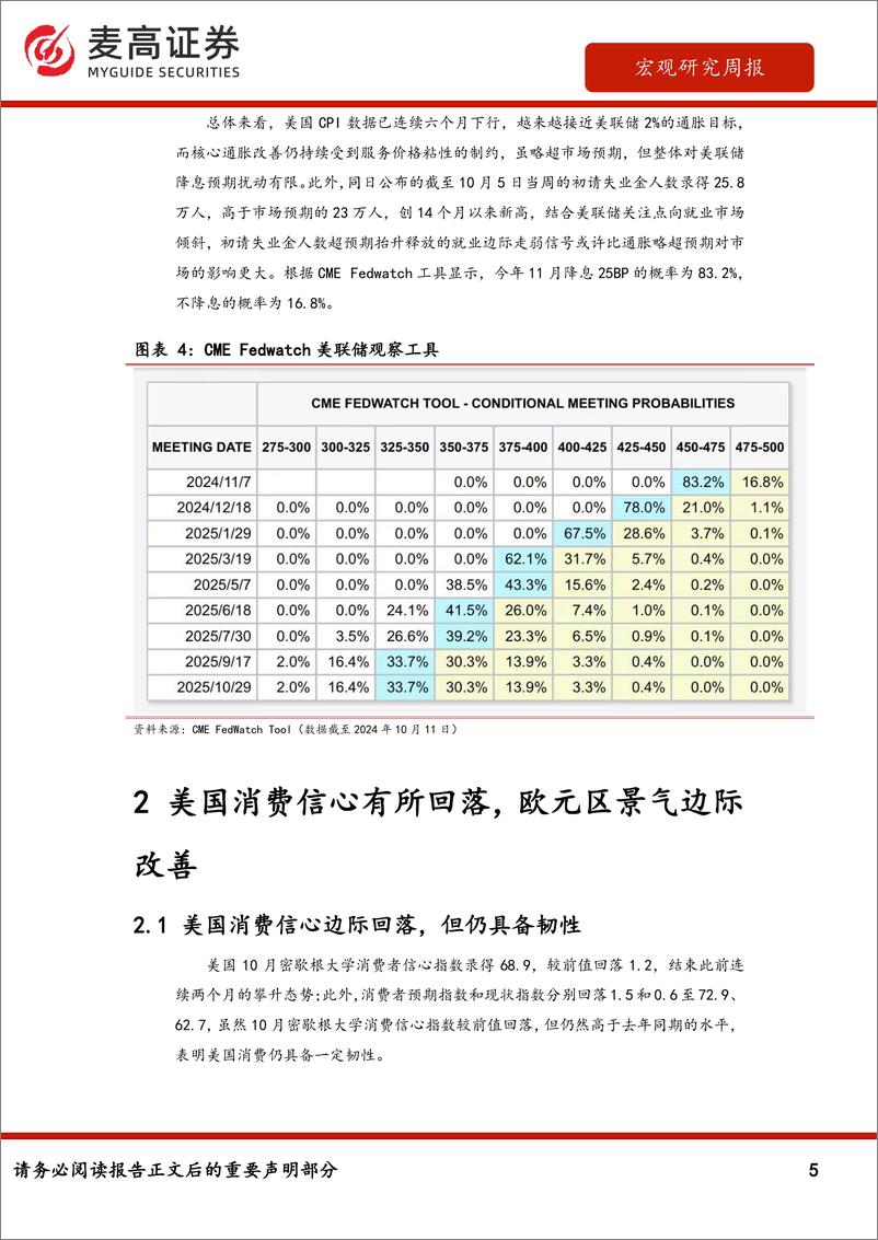 《海外需求观察：2024年第42周-241014-麦高证券-10页》 - 第5页预览图