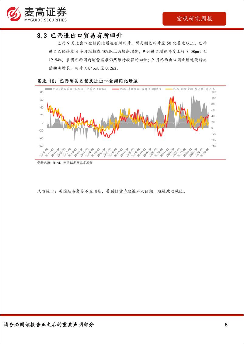 《海外需求观察：2024年第42周-241014-麦高证券-10页》 - 第8页预览图