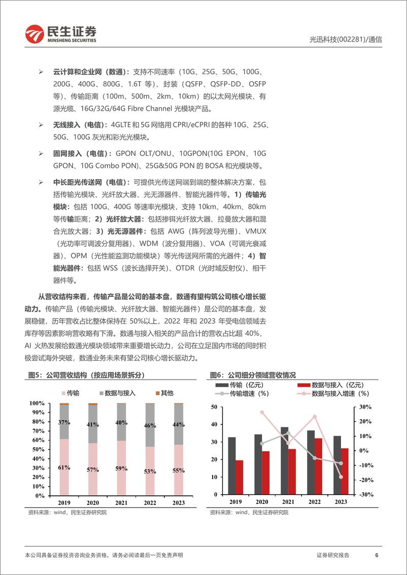 《光迅科技(002281)深度报告：卧薪尝胆，光通信垂直一体化龙头再起航-240820-民生证券-35页》 - 第6页预览图