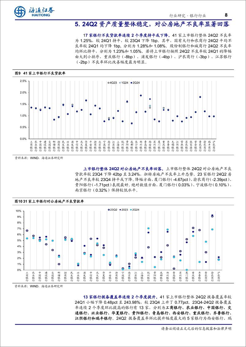 《银行业2024年半年报业绩综述：归母净利润继续上升，资产质量整体稳定-240919-海通证券-10页》 - 第8页预览图