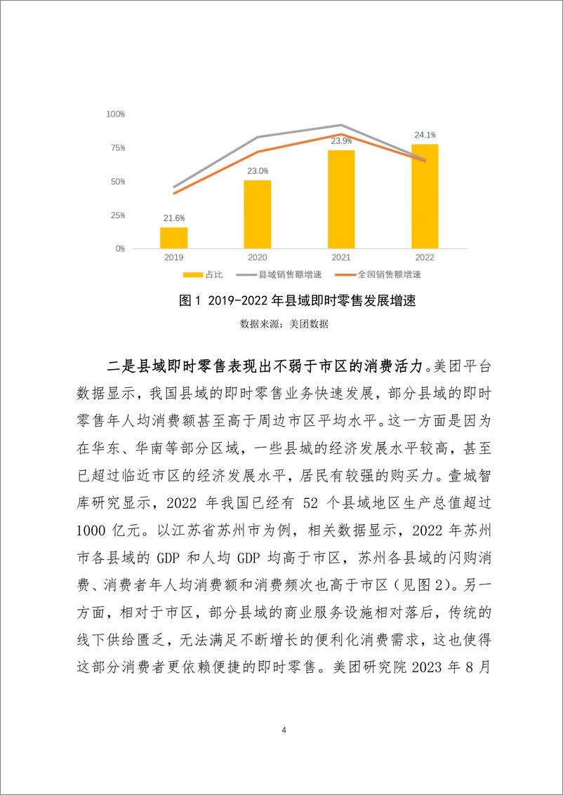 《即时零售活跃县域新消费(调研报告2023-13期)-22页》 - 第5页预览图